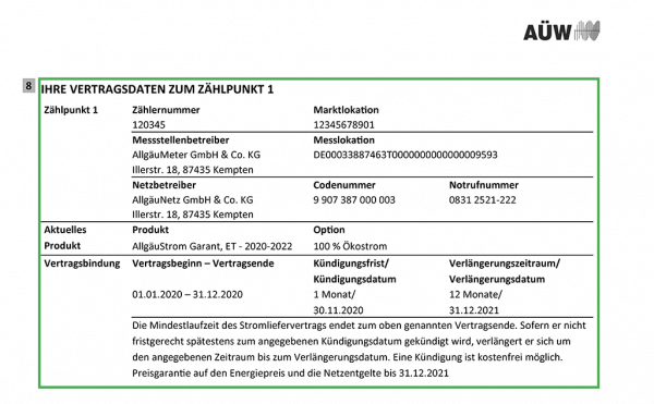 Vertragsdaten zum Zählpunkt 1